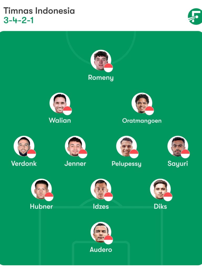 Prediksi Formasi Timnas Indonesia 2026