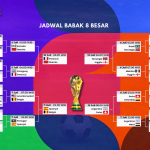 Heboh! Piala Dunia 2026 Tiba-Tiba Libur Sehari, Ini Alasan FIFA